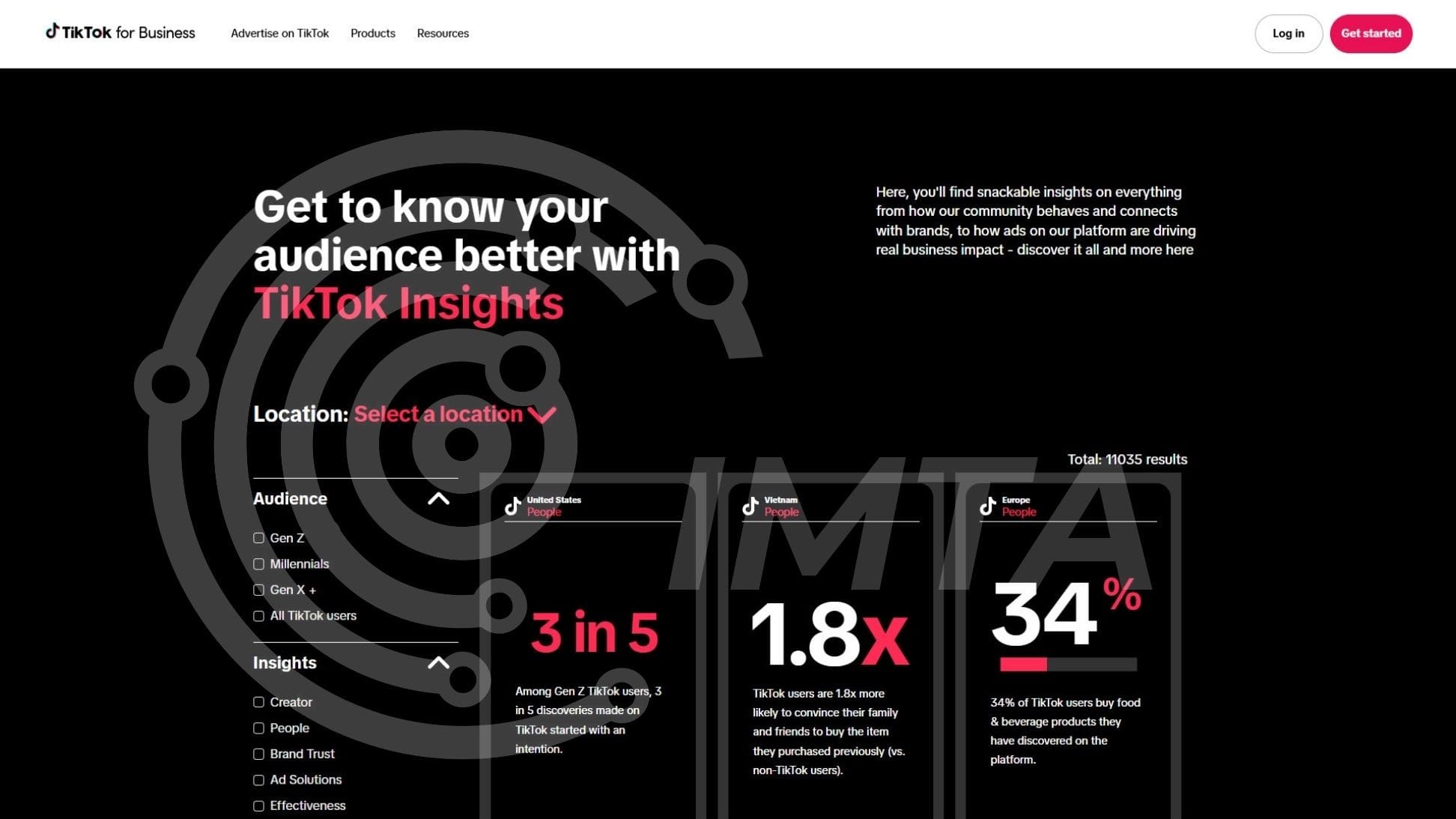 công cụ TikTok Insights