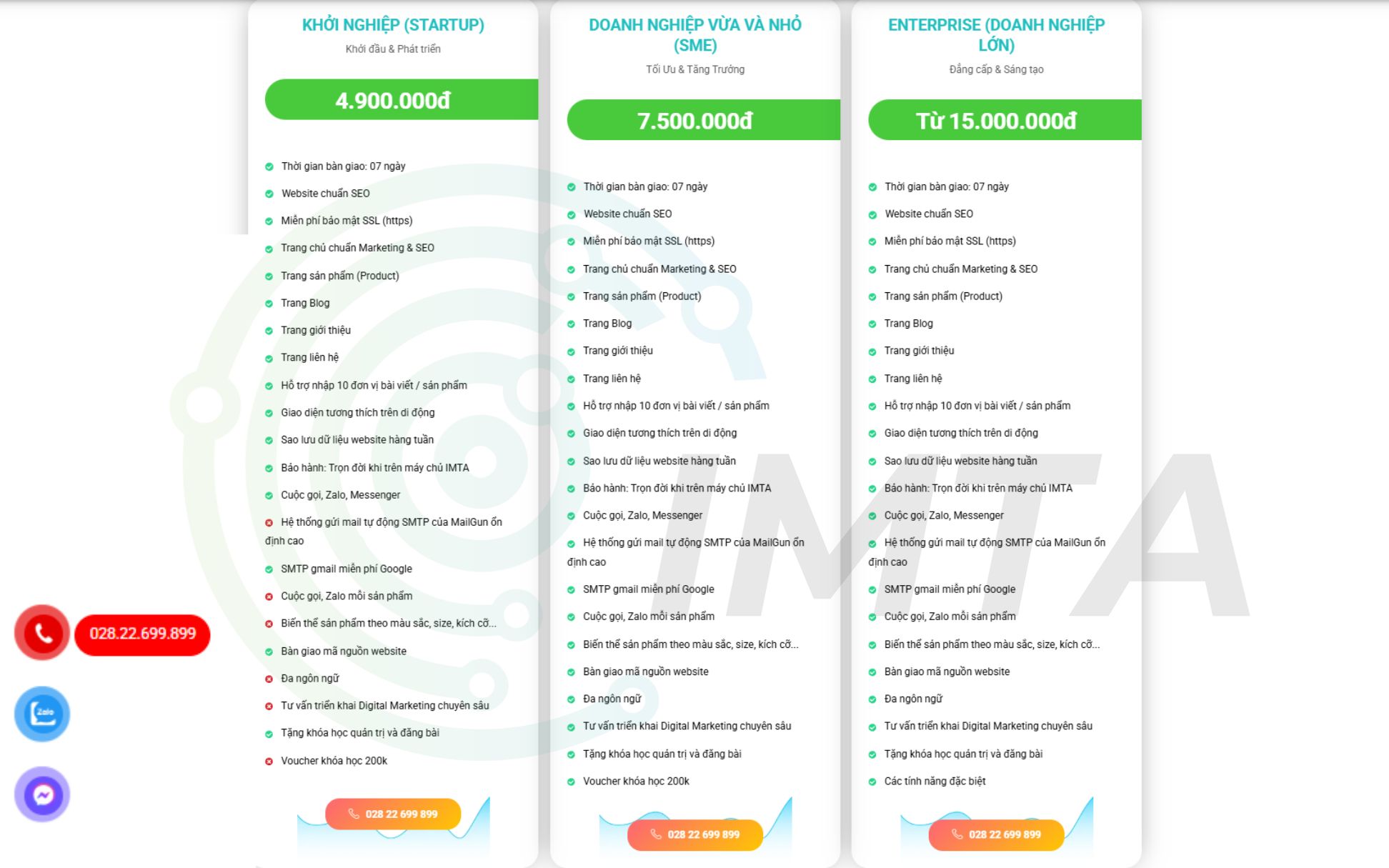 Báo giá thiết kế Website công ty Luật chi tiết tại IMTA