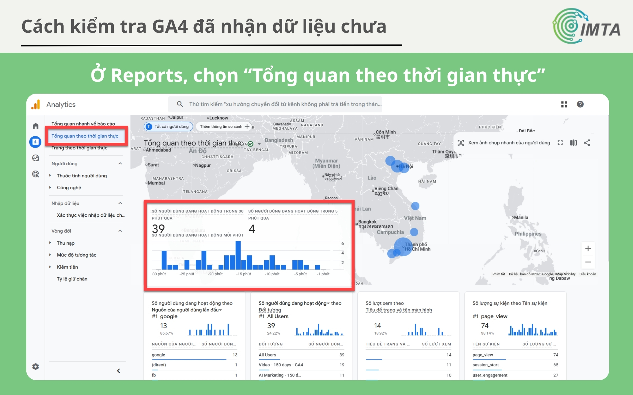 Ở "Tổng quan theo thời gian thực", sẽ thấy số người dùng thực tế real-time